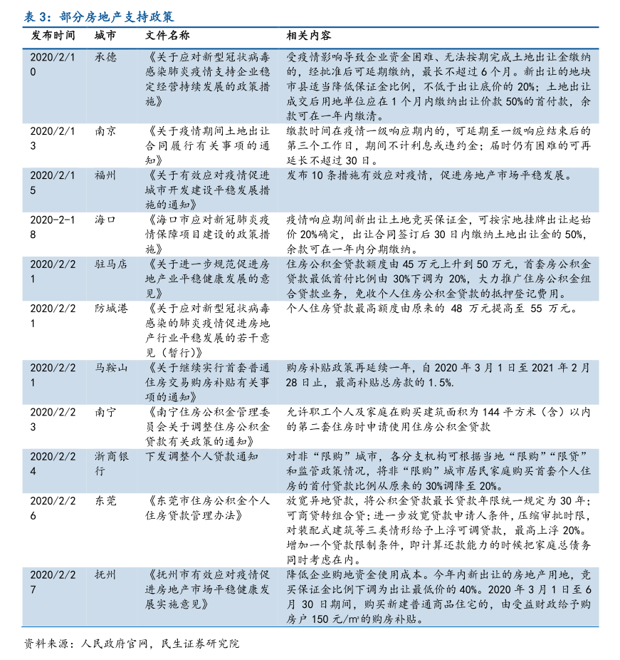 星网宇达：截至2025年10月31日股东人数为33,165人