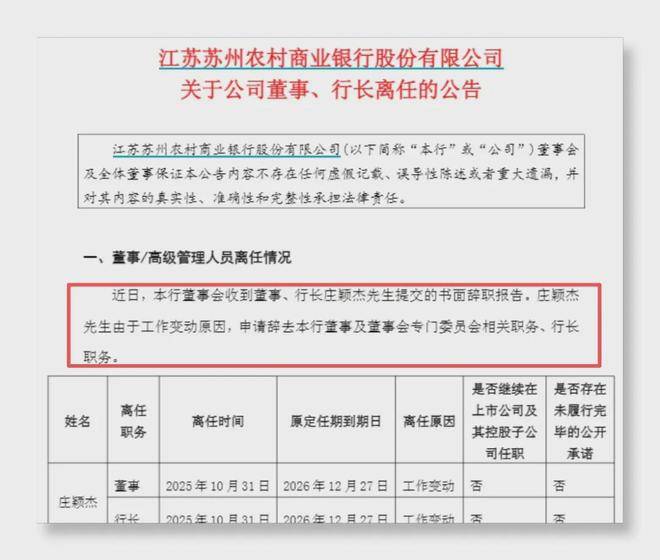 80后王亮出任苏农银行行长,搭配两位85后副行长