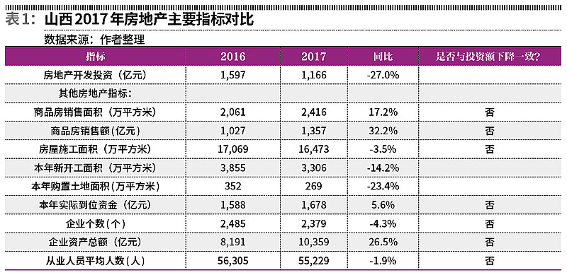 重庆：对投资新建的CRO平台给予不超过固定资产投资额20%、最高1000万元资金支持