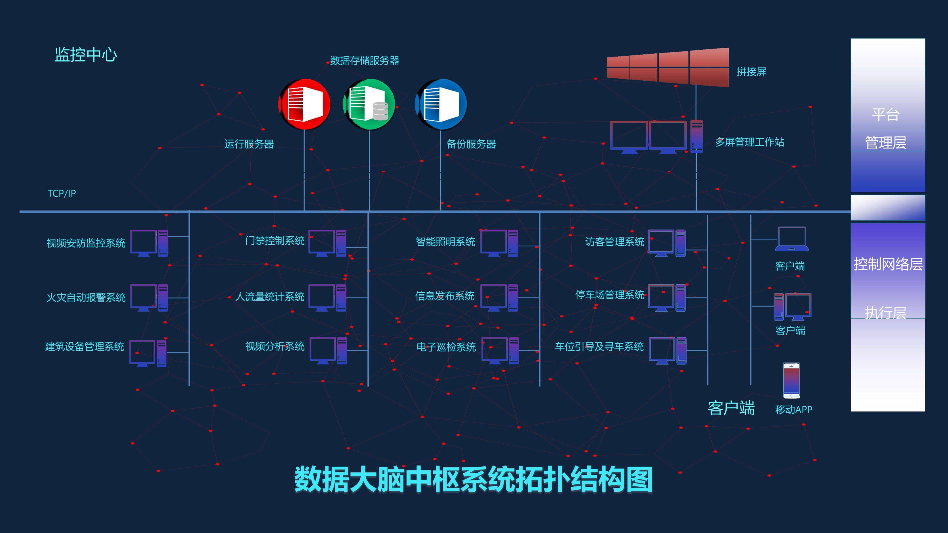 重庆：打造“人工智能+制药”公共服务平台 构建医药“产业大脑+未来工厂”新模式