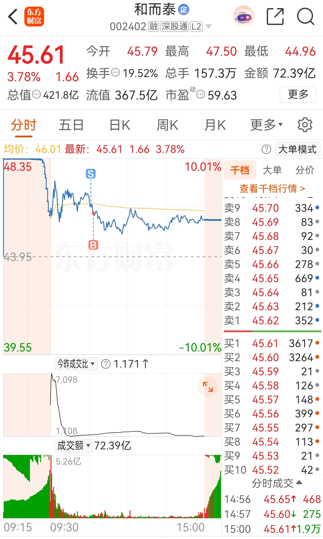 摩尔线程IPO过会拟募资80亿元