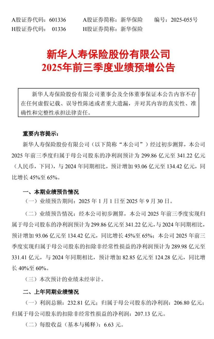 金融监管总局：前三季度科技保险保费收入同比增长30%