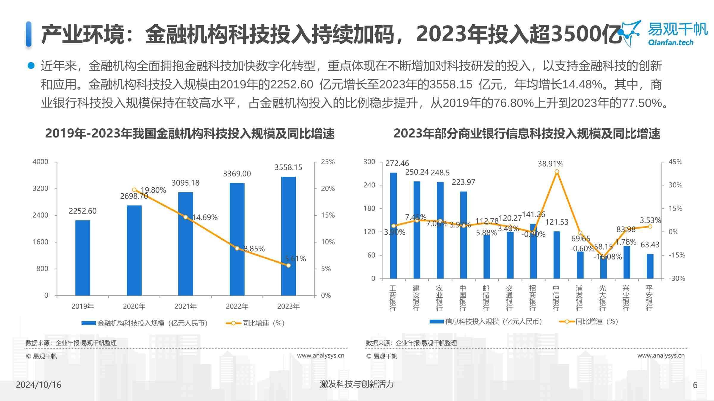 金融监管总局：前三季度科技保险保费收入同比增长30%