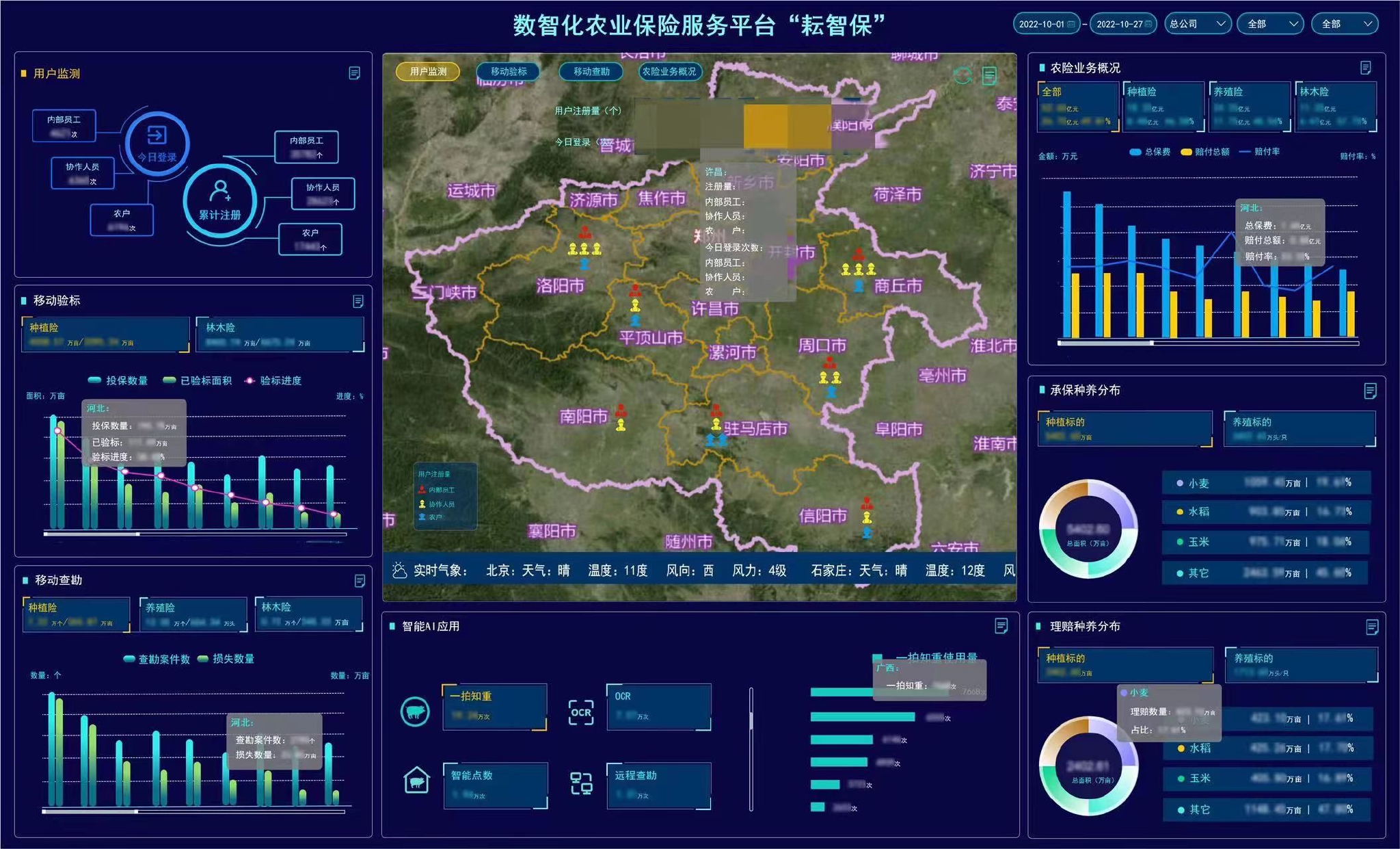水电行业现状与发展趋势分析_人保服务 ,人保财险 