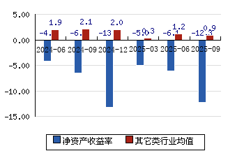 誉辰智能大宗交易成交980.00万元