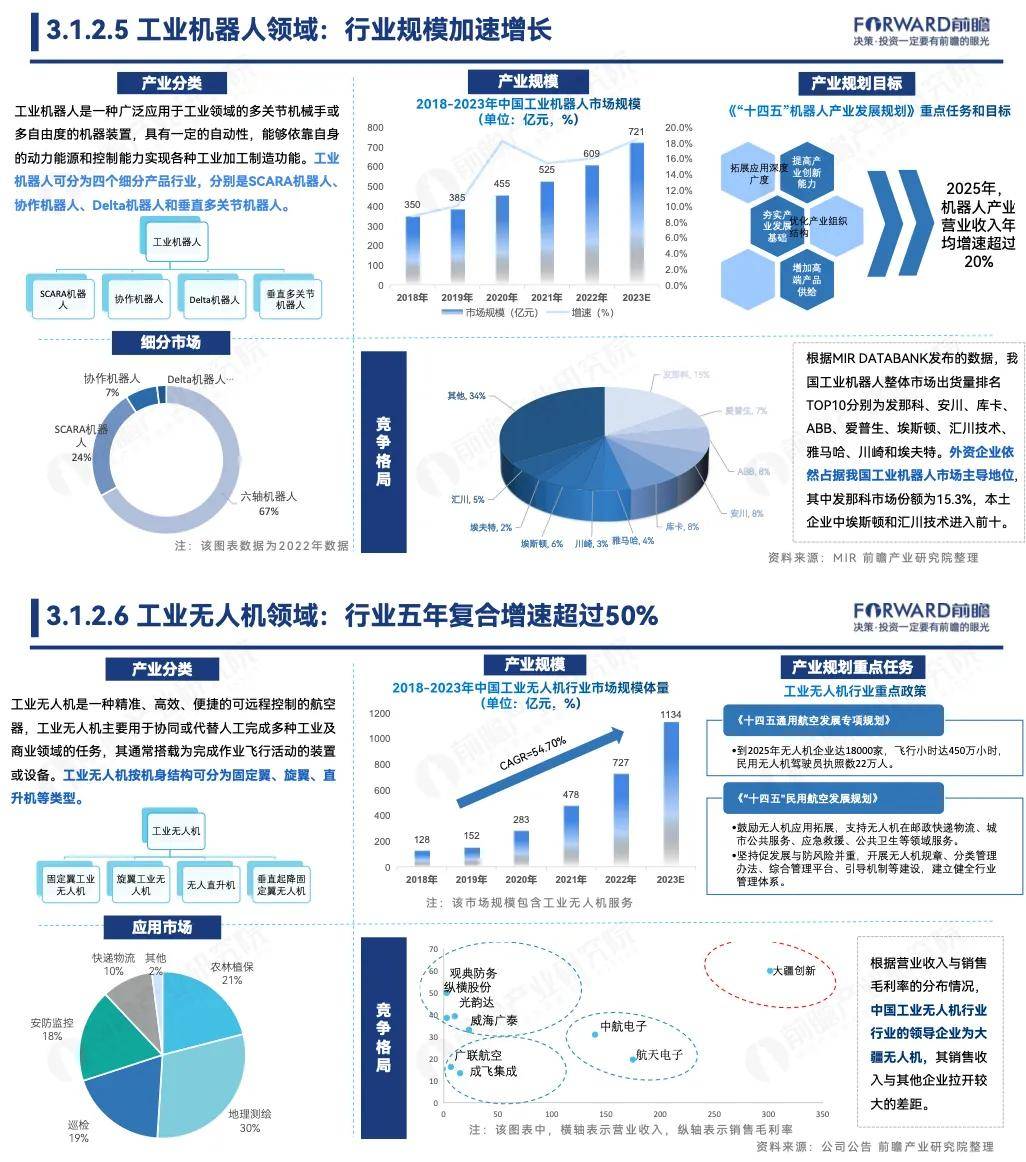 科陆电子：新兴产业快速发展，带动全球电力需求不断增长，将积极把握发展机遇