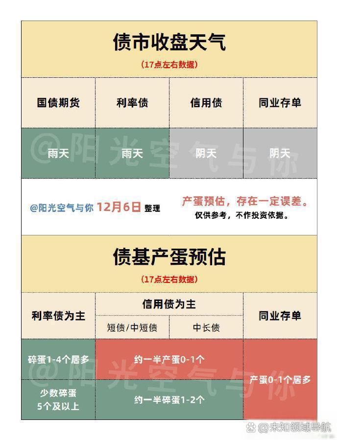 隔夜shibor维持1.3170 与此前持平