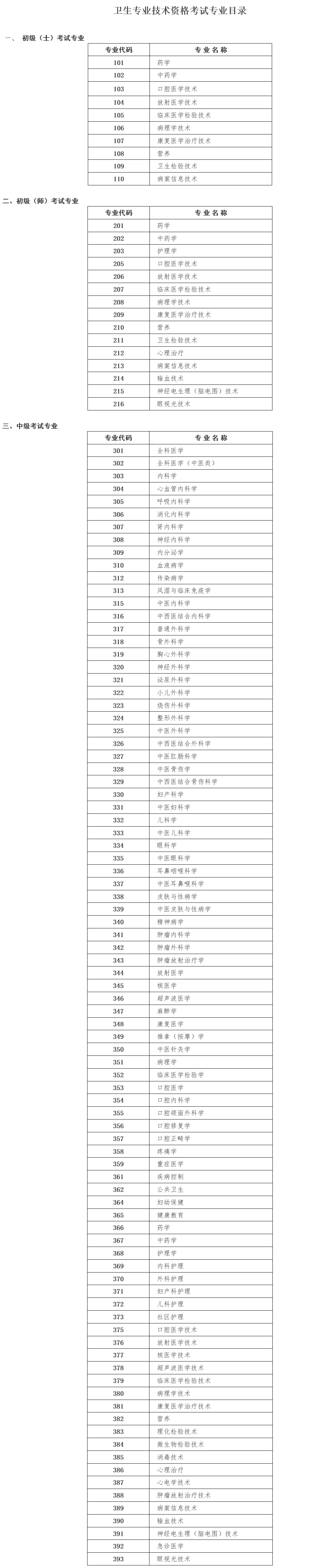 人保护你周全,人保有温度_2025社区护理行业市场供需格局及未来前景分析