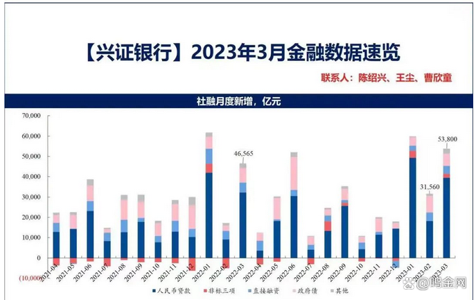 一周银行速览(10.31—11.7)