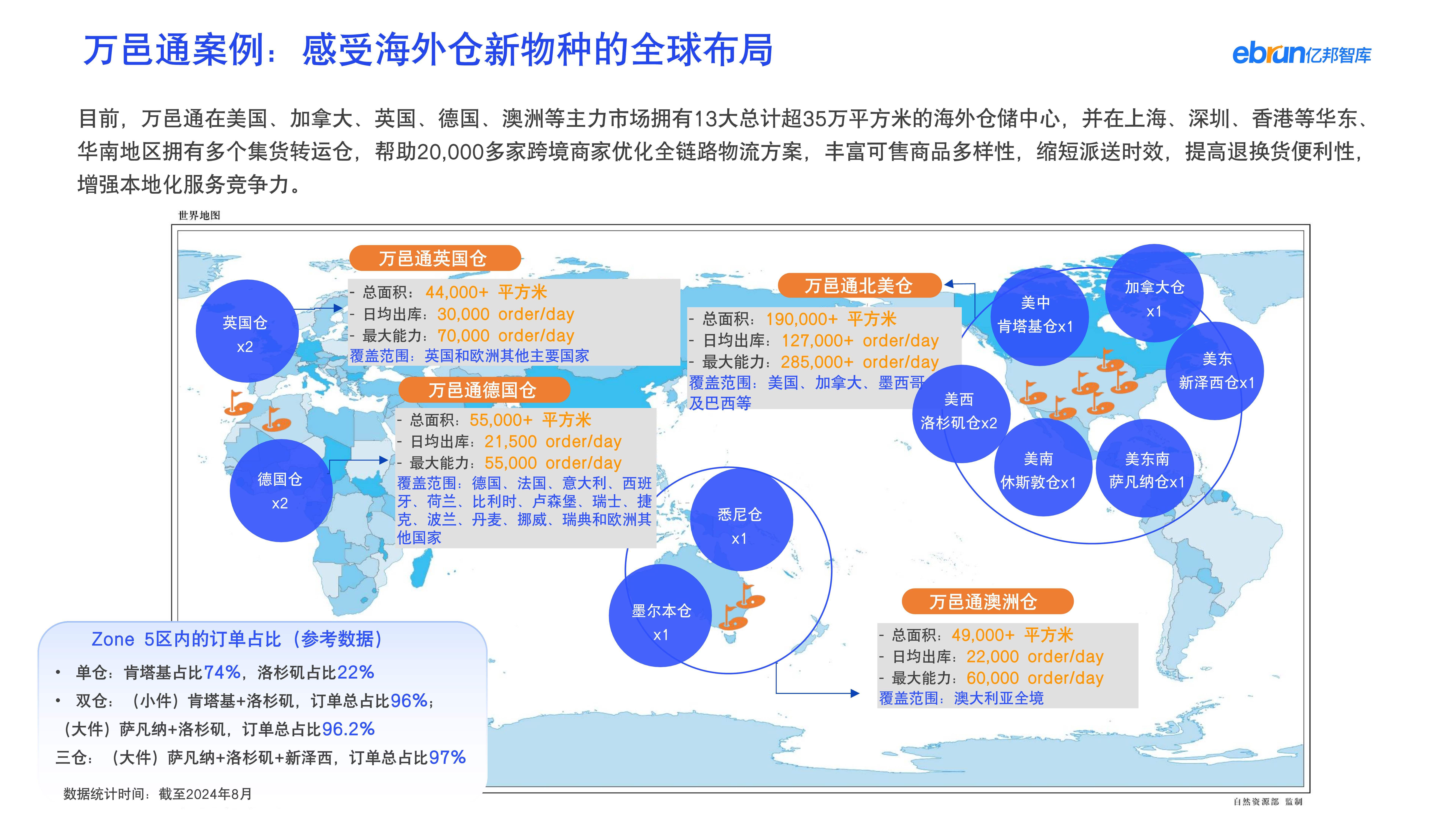 机构:2025年第三季度全球平板电脑出货量同比增长5%