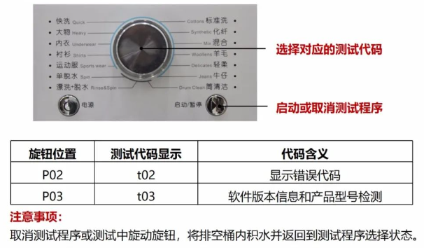 格力电器获得发明专利授权：“洗衣机内的异物去除方法及装置”