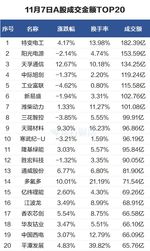 N德力佳上午收盘涨64.40%