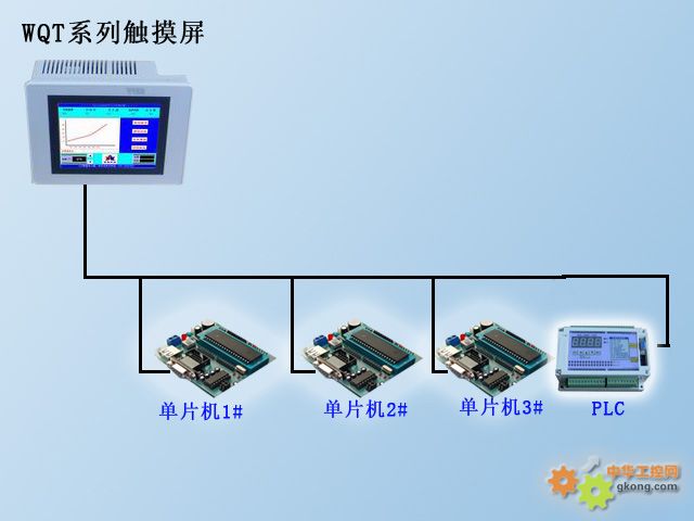 新联电子获得发明专利授权：“一种MODBUS数据传输带宽优化方法”