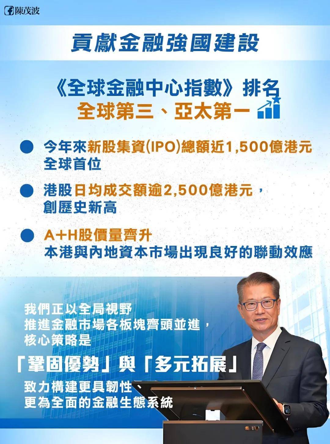 港交所：香港ETP市场增长强劲 成为全球第三大市场