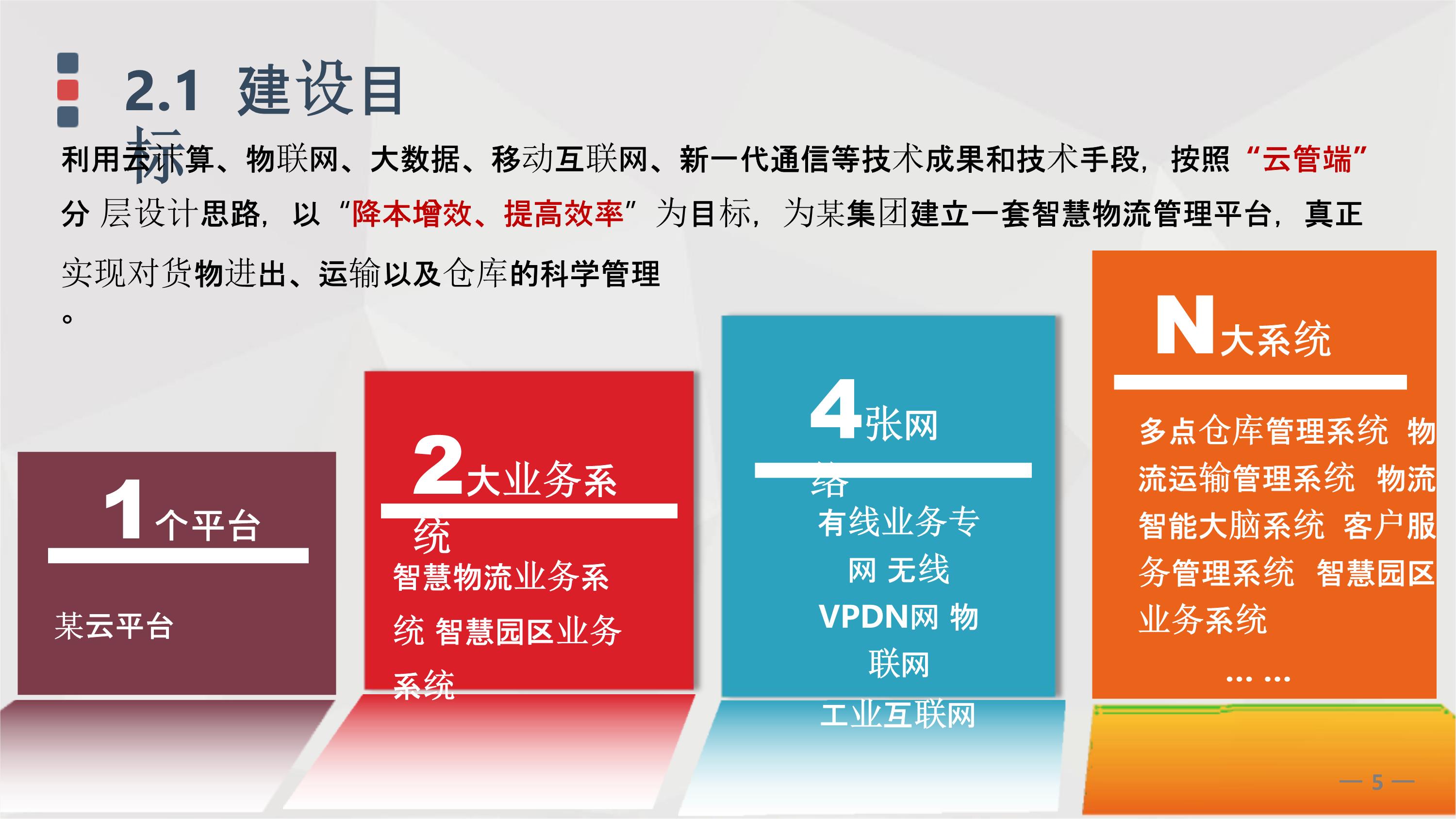 国办：加快智慧公路、智慧港航、智慧物流枢纽、智慧物流园区等发展