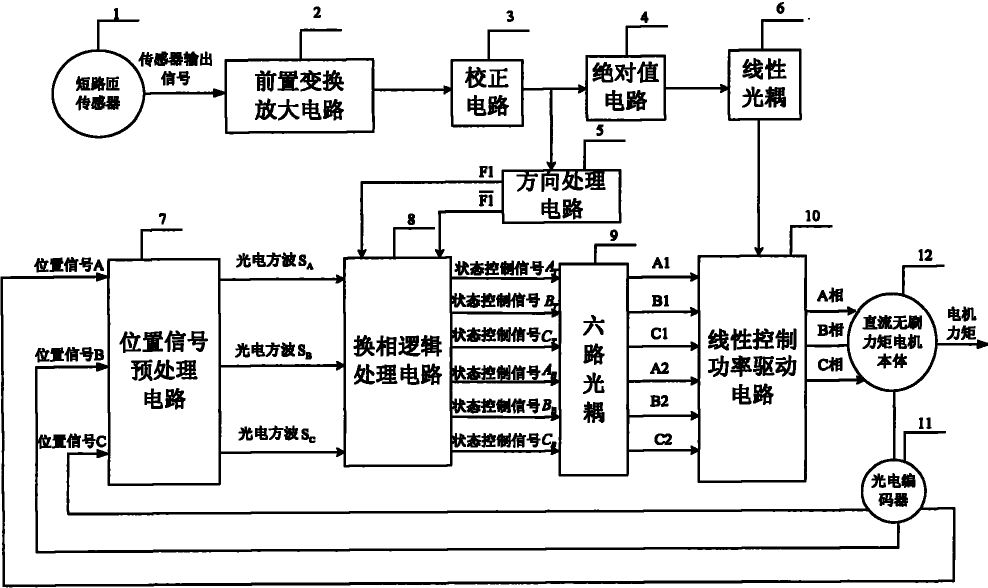 阳光电源获得发明专利授权:“一种功率变换系统及其主开关短路检测方法”