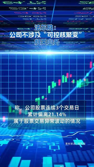 宝色股份：不涉及可控核聚变业务