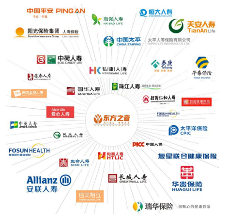 “中国翅膀”的黄金十年：2025-2030民用飞机行业政策红利与战略投资期研判_人保车险,人保护你周全