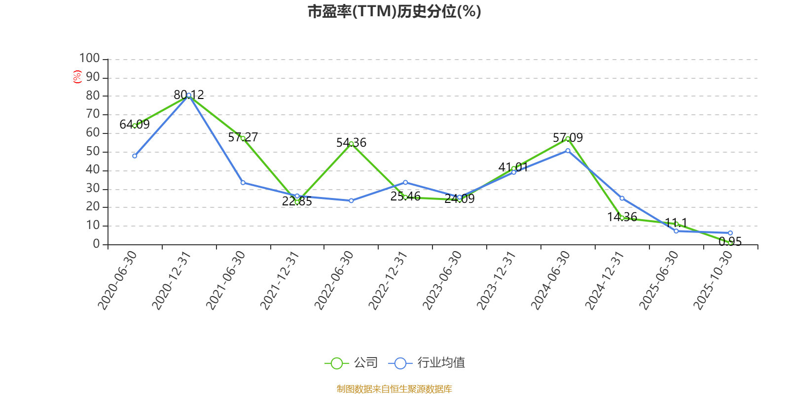 人保护你周全,人保有温度_2025年肉制品行业发展趋势预测及产业投资报告