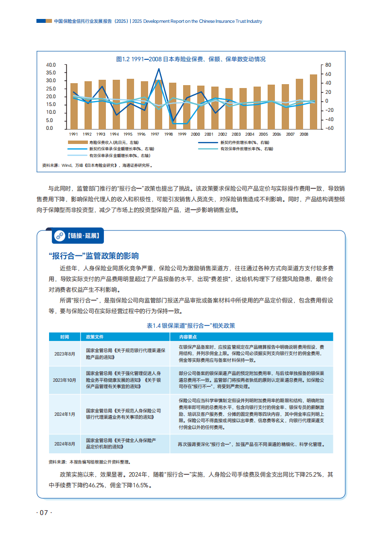 人保护你周全,人保有温度_2025年肉制品行业发展趋势预测及产业投资报告