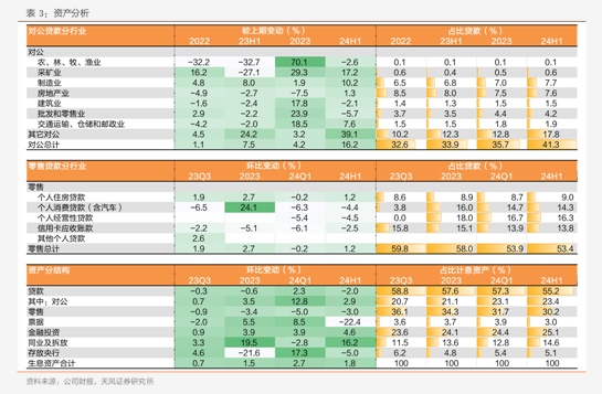 “中国翅膀”的黄金十年：2025-2030民用飞机行业政策红利与战略投资期研判_人保车险,人保护你周全