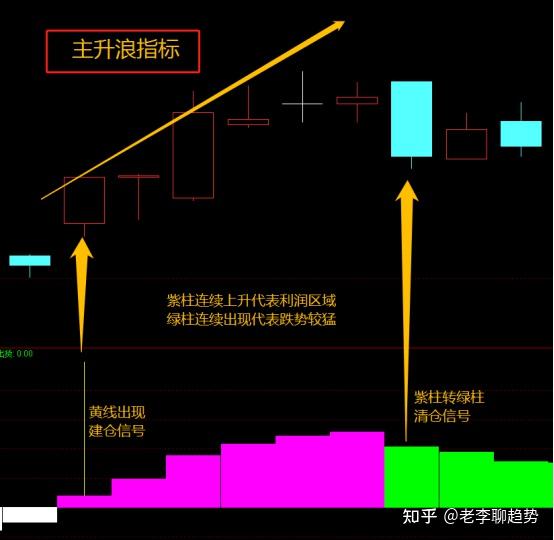 钛白粉概念上涨3.37%，5股主力资金净流入超千万元