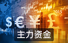 钛白粉概念上涨3.37%，5股主力资金净流入超千万元