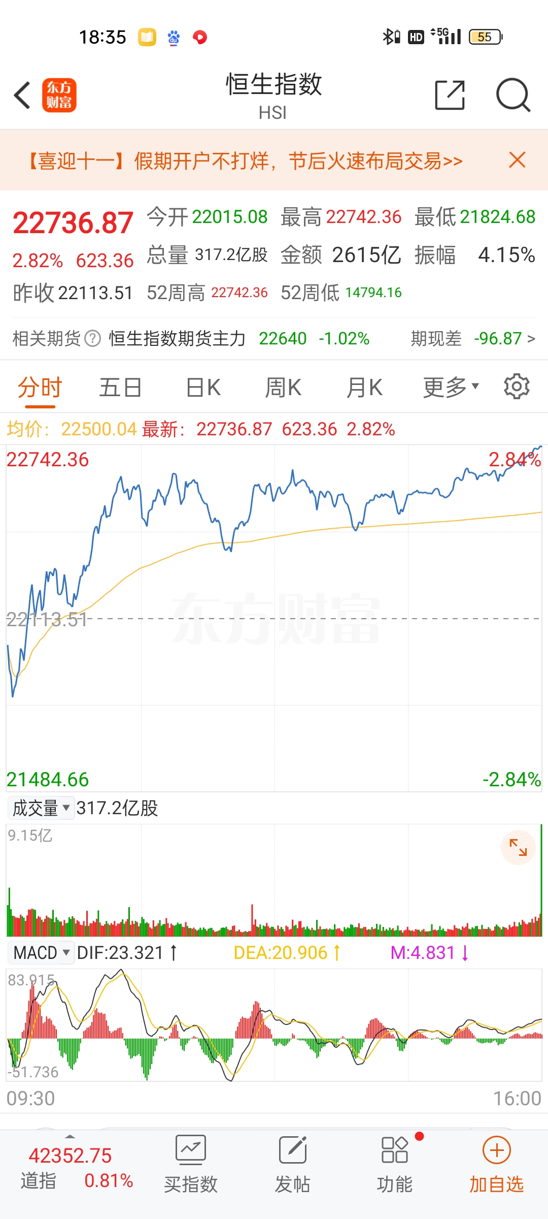 4.15亿元资金今日流入综合股