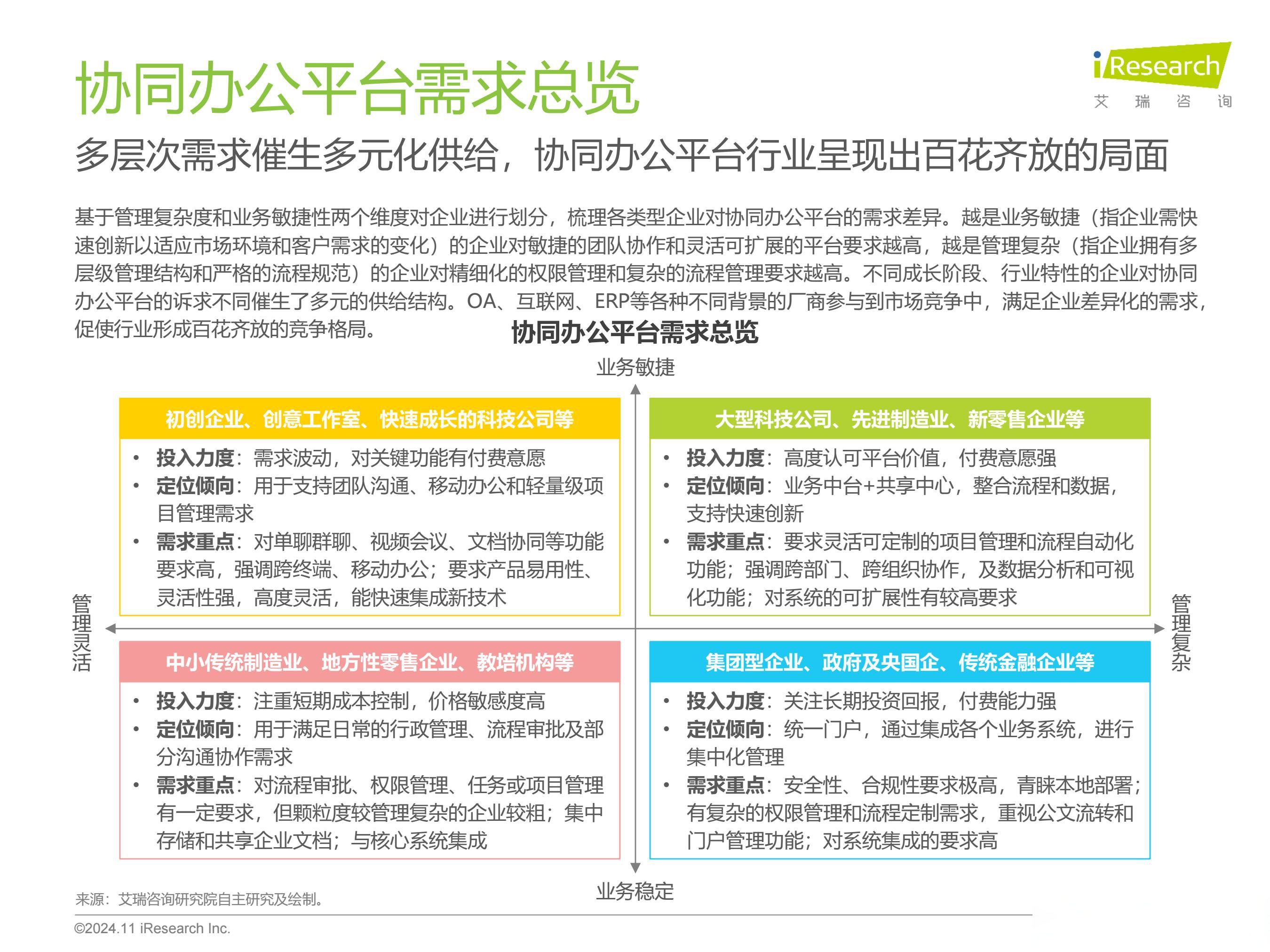 协同推进制造与服务深度融合