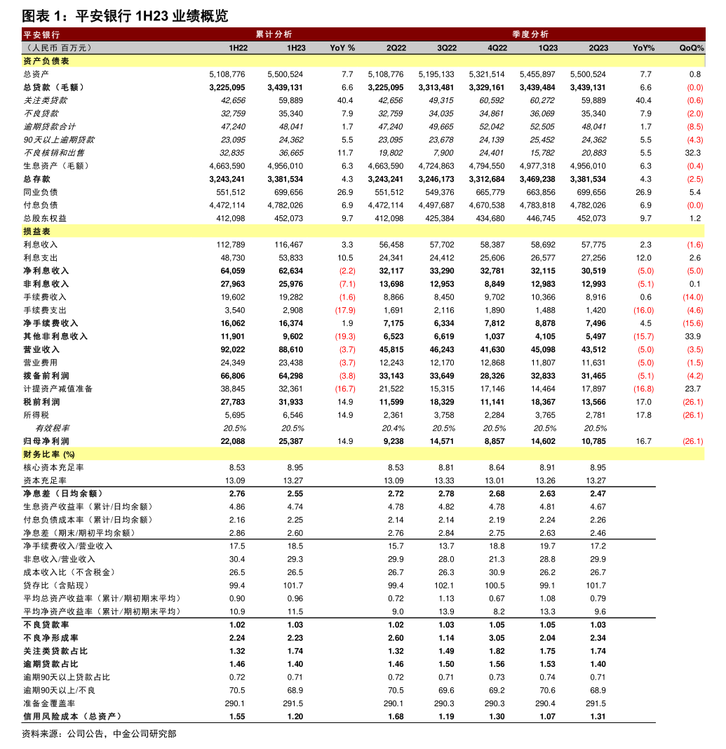 麦捷科技最新筹码趋于集中