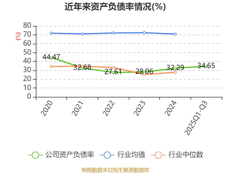 麦捷科技最新筹码趋于集中