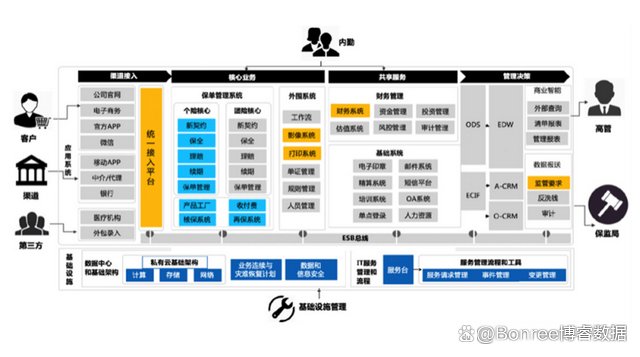 博睿数据11月7日大宗交易成交4209.92万元