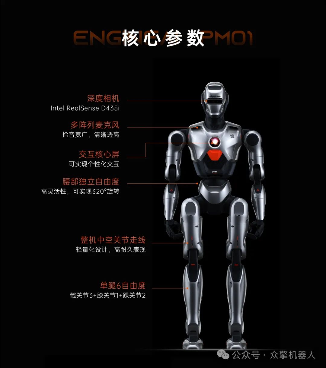 工业具身智能机器人供应商微亿智造递表港交所