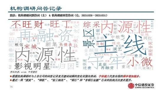 中信建投：继续看多黄金 股指和商品波动下降