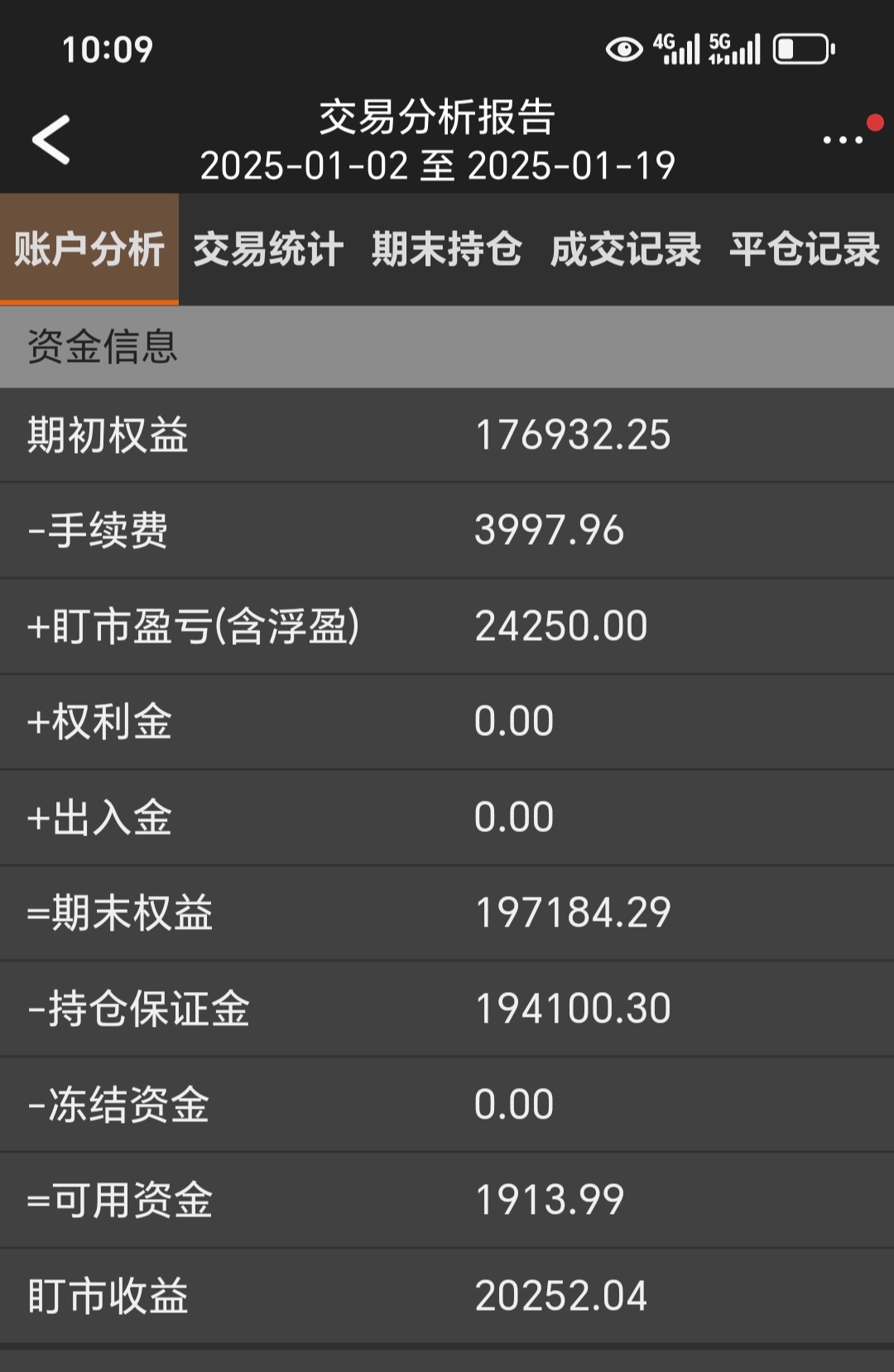 华夏标普港股通低波红利ETF开启认购