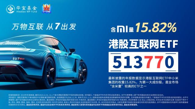 华宝中证港股通汽车产业主题ETF开启认购