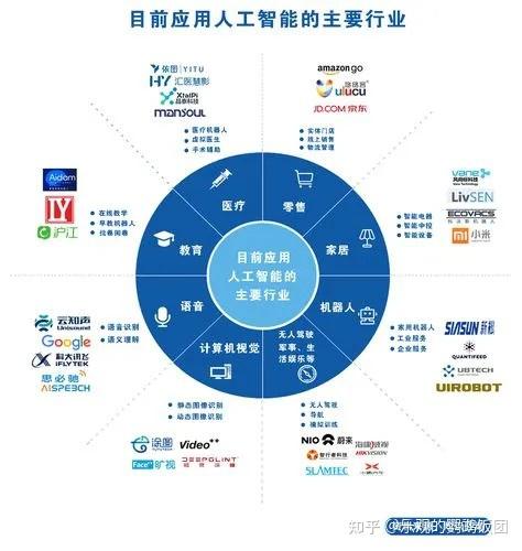 中联重科公布国际专利申请:“基于人工智能的图像处理方法、装置、系统及存储介质”
