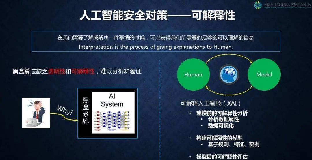 中联重科公布国际专利申请:“基于人工智能的图像处理方法、装置、系统及存储介质”