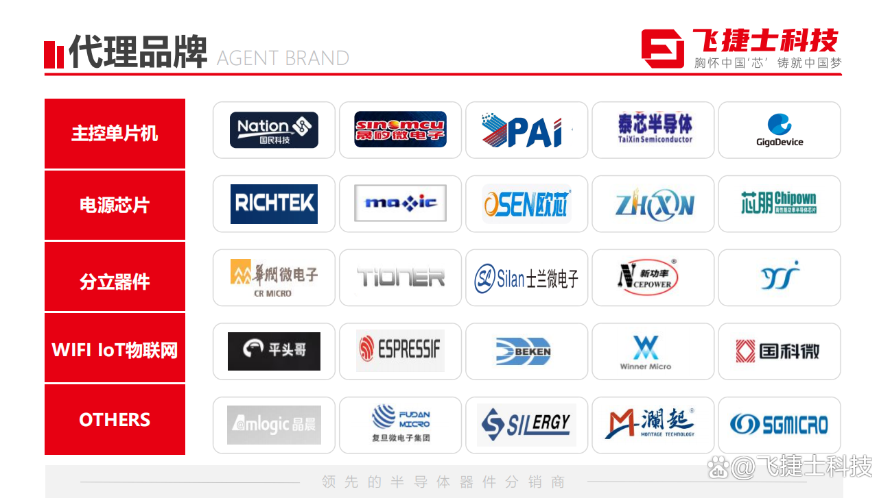 中微公司公布国际专利申请:“半导体处理装置及其感应加热线圈”