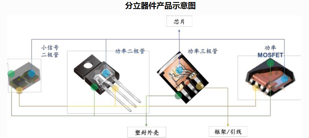 中微公司公布国际专利申请:“半导体处理装置及其感应加热线圈”