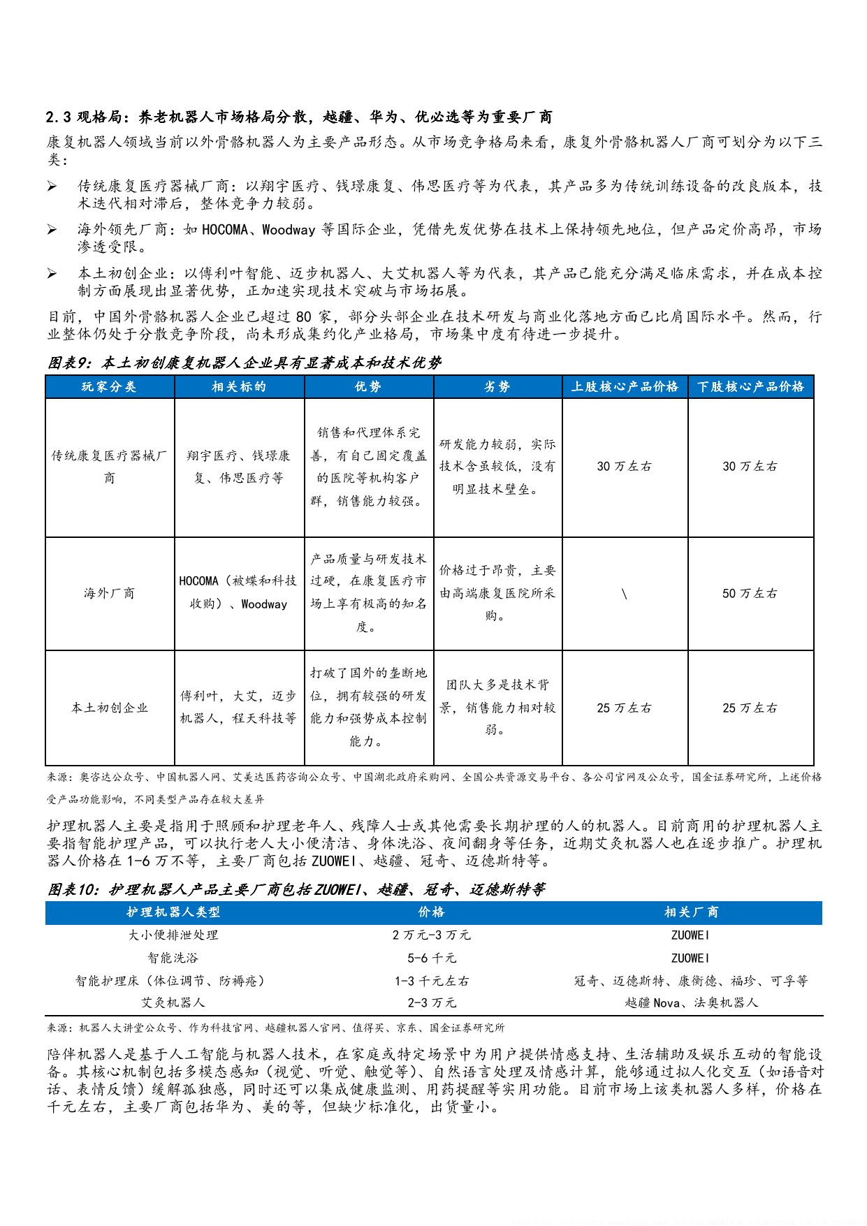 2025年水下机器人深度调研:发展现状、供需格局及市场前景分析_人保车险 品牌优势——快速了解燃油汽车车险,人保车险