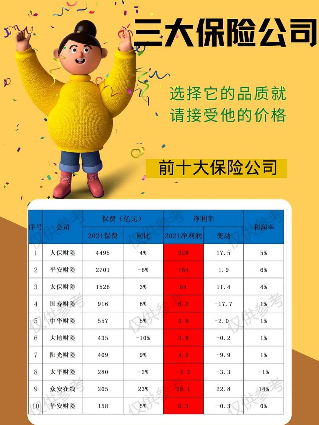 2025测量仪器市场发展现状调查及供需格局分析_人保车险   品牌优势——快速了解燃油汽车车险,人保财险政银保 