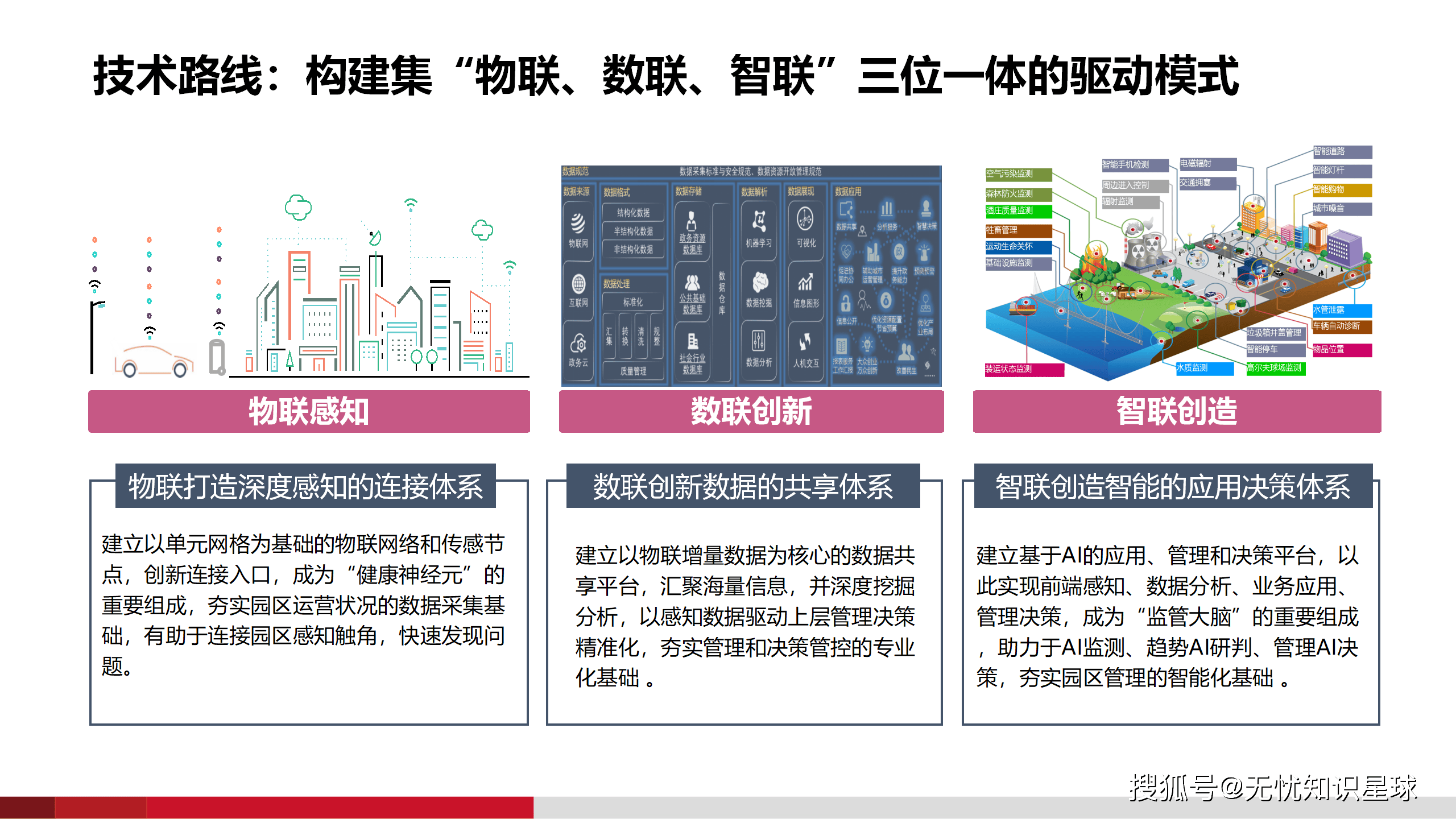 十部门力推数据开放互联降低物流成本