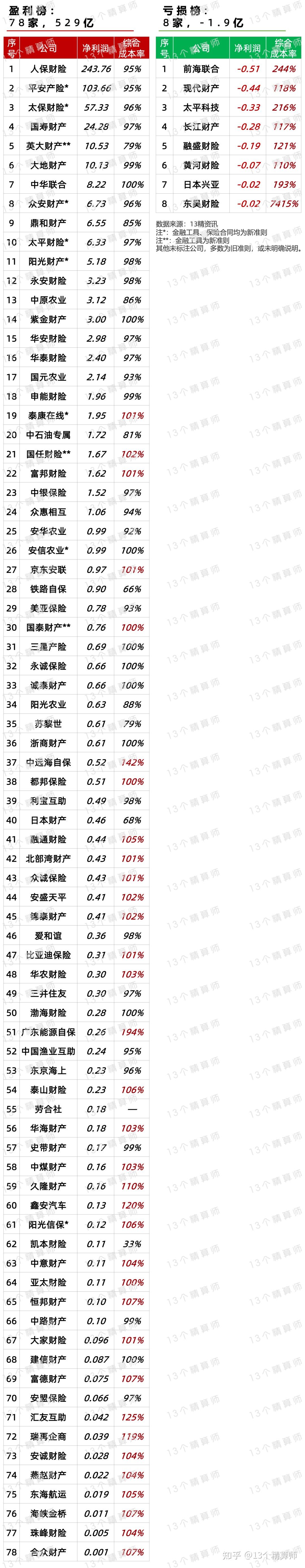 2025年太空经济行业市场深度调研及未来发展趋势_人保服务,人保财险