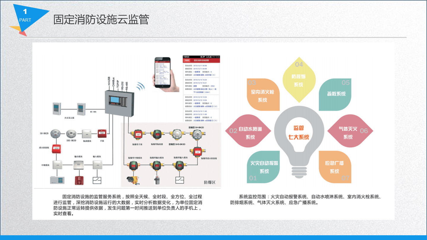 四维图新：数据合规方案支持多云平台选择