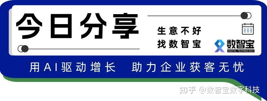 博时基金：运用人工智能，赋能投资研究