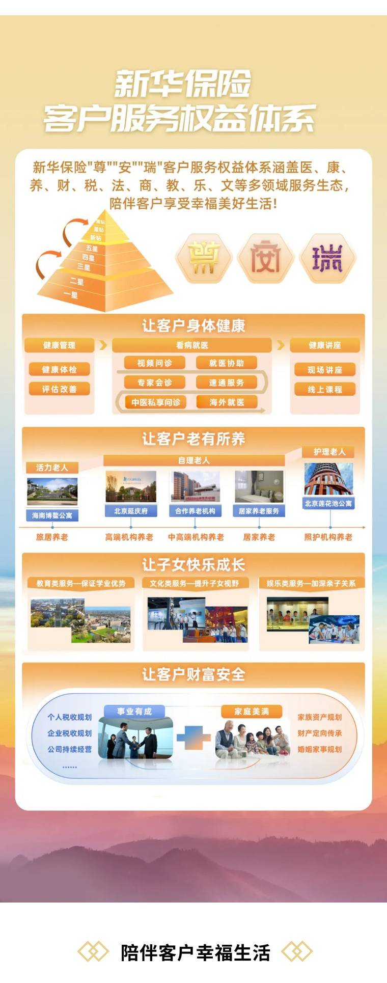 人保车险,人保财险 _2025-2030年中国家政服务行业投资展望:品质化、数字化与品牌化的确定性增长赛道