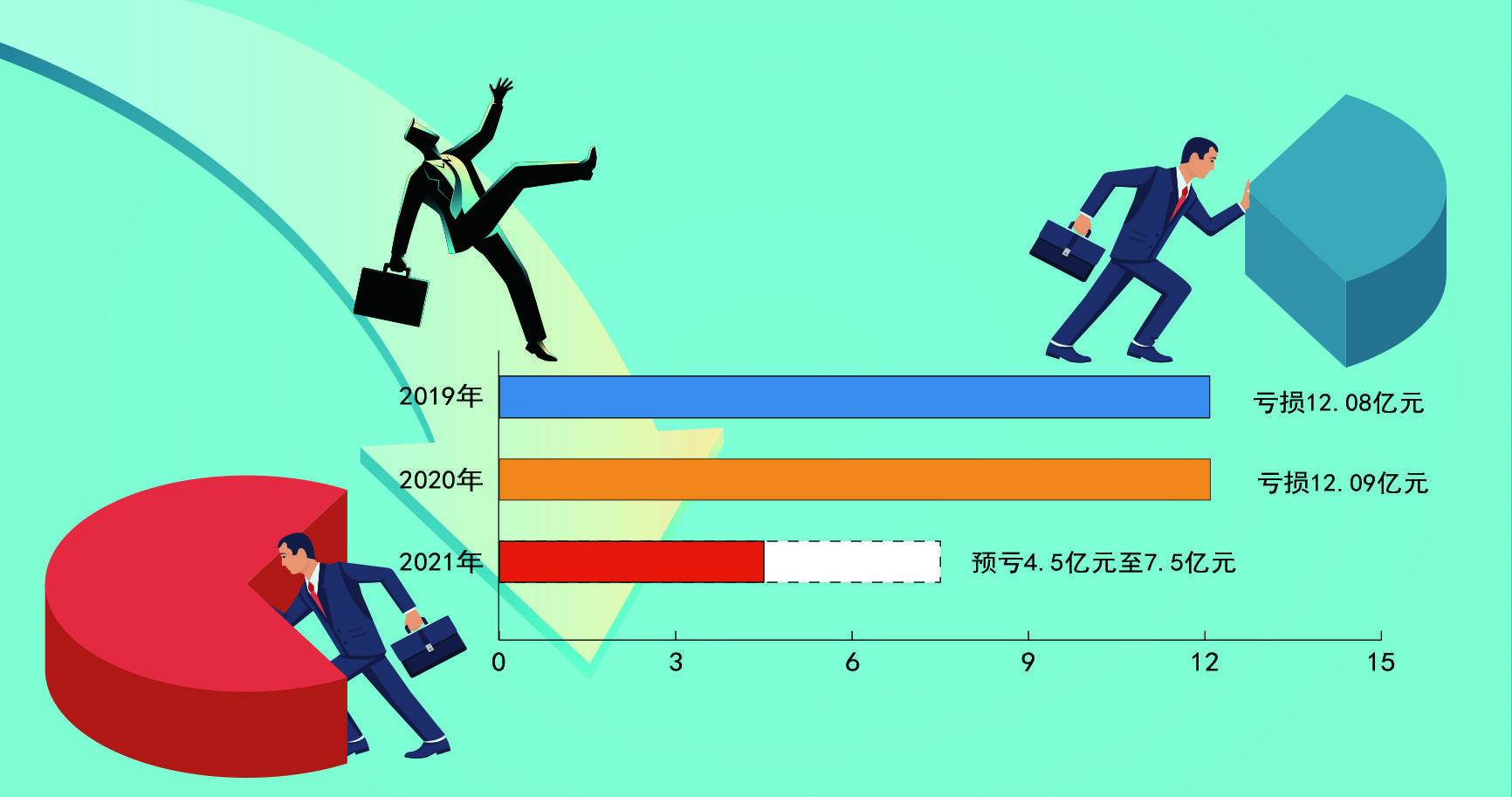 胜通能源：截至2025年11月10日股东总数为14,913户