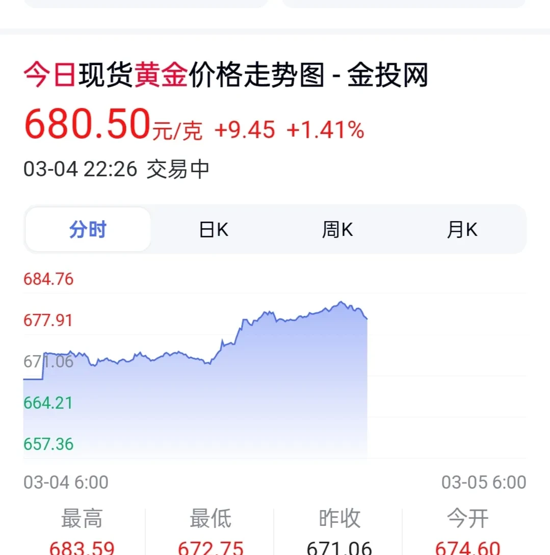 钙钛矿电池概念上涨2.98%,7股主力资金净流入超亿元