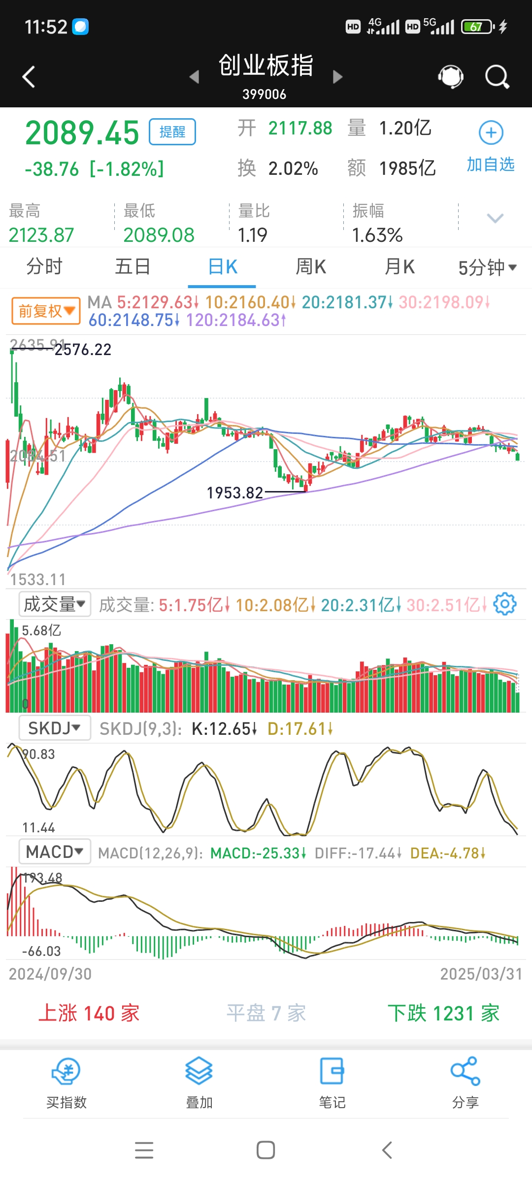 创业慧康(300451.SZ)：股票继续停牌，预计停牌时间不超过3个交易日